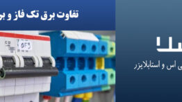 قالب-تسلا